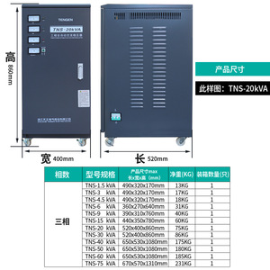 Régulateur de tension Tianzheng TNS 15KVA triphasé 380V à réinitialisation automatique, alimentation haute puissance - Product Image 4