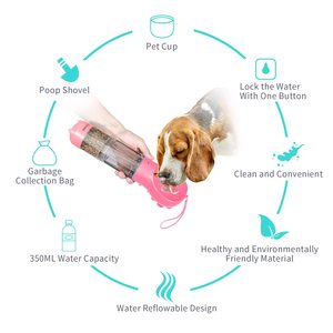 Botella Multifuncional 4 en 1 <span class=keywords><strong>para</strong></span> <span class=keywords><strong>Perros</strong></span>, Portátil, <span class=keywords><strong>para</strong></span> Agua, Bebedero, Comedero, Botella de Agua <span class=keywords><strong>para</strong></span> <span class=keywords><strong>Perros</strong></span> - Product Image 2