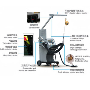 Machine de soudage par points et de réparation de tôles automobile intelligente à écran tactile liquide double face SGYC-30 - Product Image 3