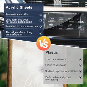 Plaques acryliques GORLDE de 1/8 po (3 mm) d'épaisseur, <span class=keywords><strong>verre</strong></span> coulé transparent avec papier protecteur pour enseignes, projets de présentation DIY, artisanat - Product Image 6