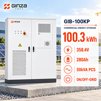 Armoire de stockage de batterie LiFePO4 haute tension GIB-100KP 100,3 kWh pour stockage d'énergie industriel et commercial avec protection incendie BMS