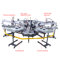 Máquinas de serigrafía multicolor de grado automático para camisetas Textiles Componentes básicos de PLC Nueva condición