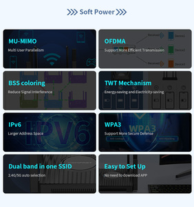 Comfast เราเตอร์802.11AX CF-WR635AX แบนด์คู่ AX3000mbps Ipv6ใช้ในบ้านเราเตอร์ Wifi6เมตไร้สายรองรับเราเตอร์ <span class=keywords><strong>nova</strong></span> 6 - Product Image 5