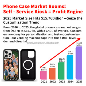 Caiyunjuan Mới Tùy Chỉnh Trường Hợp Điện Thoại Máy Bán Hàng Tự Động Điện Thoại Di Động Trường Hợp Với Mực UV Ảnh In Nguồn Nhà Máy Nhà Sản Xuất - Product Image 2