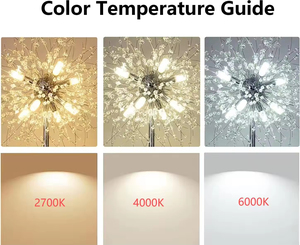 CSLIDO High Lumen G9 <strong>Led</strong> <strong>Bulb</strong> Flicker Free 120V 220V G9 <strong>Led</strong> Light <strong>Bulb</strong> 2700k 3000K 4000K 6000K - Product Image 5