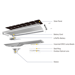 Lumière solaire économiseuse d'énergie de 100W Polonais avec la conception intégrée pour l'éclairage extérieur lumineux - Product Image 3