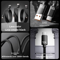 Kabel USB C 240W 10A dengan Fitur Mati Otomatis, Mencegah Pengisian Berlebih, Terbuat dari Bahan Kepang, Pengisian Super Cepat untuk iPhone, Samsung, Laptop, MacBook, dan Ponsel