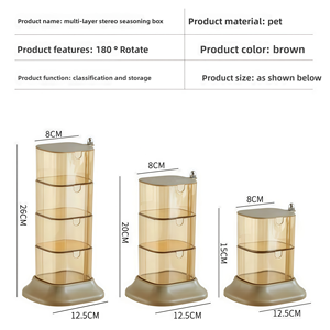 <span class=keywords><strong>ชั้น</strong></span>วางเครื่องเทศแบบ<span class=keywords><strong>หมุน</strong></span><span class=keywords><strong>ได้</strong></span>หลายชั้น คุณภาพอัพเกรด พร้อมช้อน กล่องเก็บเครื่องปรุงในครัว กล่องจัดระเบียบเครื่องปรุงรส - Product Image 4