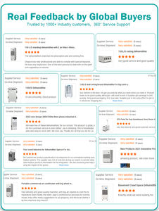Deumidificatore Commerciale per Serra 210ppd 100l, per Coltivazione in Serra e <span class=keywords><strong>Greenhouse</strong></span> - Product Image 6