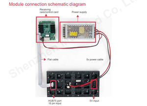 โมดูลจอแสดงผล LED P2 ขนาด 256x128 มม. โมดูล LED สำหรับใช้งานภายในอาคาร ป้ายดิจิทัลความละเอียดสูงและจอแสดงผล - Product Image 6