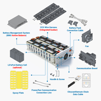 Kits de boîtiers de batterie maître-esclave haute tension JKESS 100A 200A 32S 256S 102.4V 256V, type empilable, avec BMS à équilibrage actif