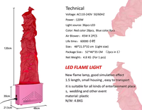 Topflashstar LED Simulation Flamme Lampe Offre Spéciale Feu Flamme Effet Machine Pour Halloween Fête Maison Hantée