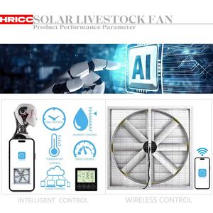 Ventilateur axial de refroidissement à <span class=keywords><strong>air</strong></span> mural personnalisable <span class=keywords><strong>Extracteur</strong></span> de <span class=keywords><strong>serre</strong></span> avec ventilation industrielle à énergie solaire OEM ODM pris en charge - Product Image 2