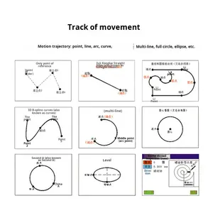 중국 3 증거 페인트 스프레이 밸브 스프레이 기계 접착제 분배기 원형 스프레이 밸브 코팅 밸브 - Product Image 4