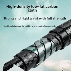 ルアーロッドセット炭素繊維中アクション長距離キャスティングコイオーシャンビーチ釣りストレートハンドルフルセットロッド - Product Image 4