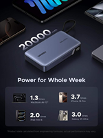 UGREEN Nexode Power Bank 20000mAh 145W Charge rapide avec câble USB C intégré, chargeur portable pour ordinateur portable 3 ports