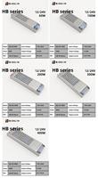 Haute Qualité Smart Led 24v 16.6/8.3A Pilotes Dimmable Light Link Led Drive et Wall Power avec Fournitures 200w 12v 24v 200w