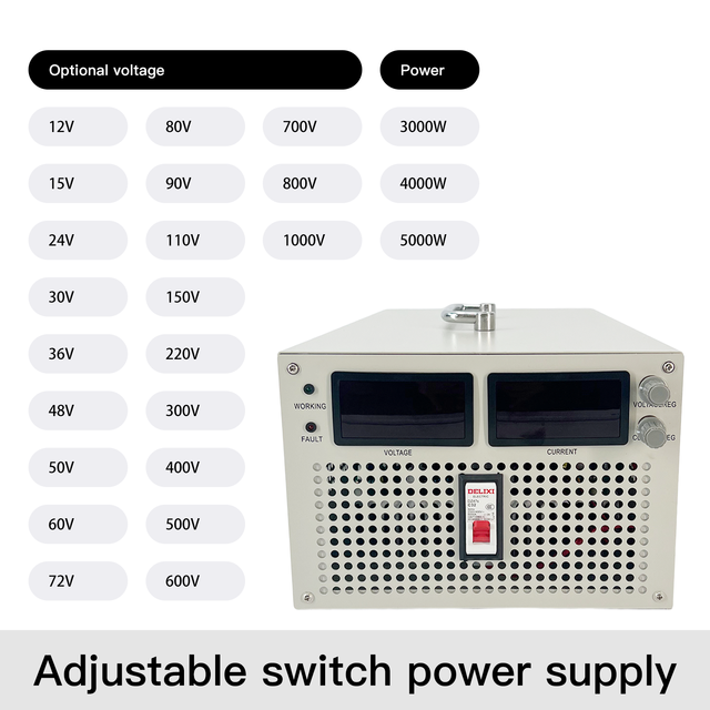 Output 150V-4000W AC-DC Voltage Regulator High Efficiency Single for Industrial Use Current Overvoltage Protection Model