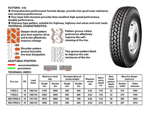 Llantas Comerciales de Alta Resistencia para Camiones, Neumáticos 12.00R20, 11R22.5, 11R24.5, 295/80R22.5 en Venta - Product Image 3