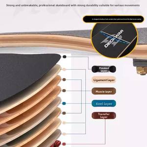 Fabrieksgroothandel Aanpasbaar 31*8 Inch 7-laags Esdoorn Dubbel Omgekeerd Vierwiel <span class=keywords><strong>Skateboard</strong></span> Deck - Product Image 4