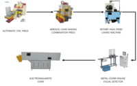 Machine automatique de fabrication de couvercles en dôme pour boîtes de conserve avec moteur 380V 300CPM, marque JIAOLONG