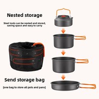 Ensemble de cuisine de camping en alliage d'aluminium avec modèle thermographique – Poêle et bouilloire portables pour la randonnée en plein air – Kit complet d'équipement de cuisson