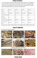 Machine de broyage et de déchiquetage de déchets de bois de forêt, de bambou et de branches pour la fabrication de granulés de bois