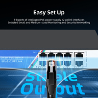 Switch PoE Gigabit de 8 Puertos Tshield, Full-Duplex/Half-Duplex, No Administrado, 20Gbps, Escritorio, Plug and Play, para Hogar, Oficina, Sistema CCTV, en Stock