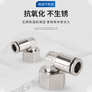 Conector Rápido NGS de Cobre con Rosca Interna para Manguera de Gas PCF 4 PLF6 8 10 12 Conector Recto - Product Image 3