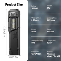 Torcia LED Ricaricabile con Indicatore Batteria, Doppio Interruttore, Sottile e Piatta, Torcia Tascabile, Luce da Lavoro Portatile, Luce per Ispezione USB