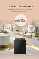Diffuseur de parfum à double flacon, vente chaude, machine à parfum sans eau avec contrôle par application Bluetooth et Wifi