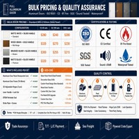 Porte intérieure entièrement en aluminium, porte métallique sur mesure pour projets hôteliers et d'appartements