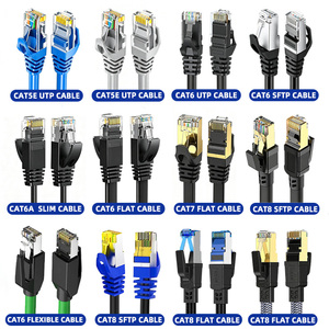 สายอีเธอร์เน็ต Cat7 แบบกลม 10Gbps ความเร็วสูง RJ45 สาย LAN สำหรับเราเตอร์ คอมพิวเตอร์ เกมคอนโซล สมาร์ททีวี สำนักงาน เครือข่าย - Product Image 5
