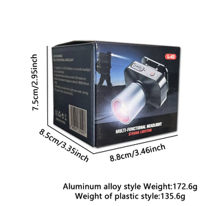Superhelle Wiederaufladbare USB-C Sicherheits-Explosionsschutz-Stirnlampe mit Einstellbarem Fokus Tragbare COB-Kopflampe OEM ODM Verfügbar - Product Image 6