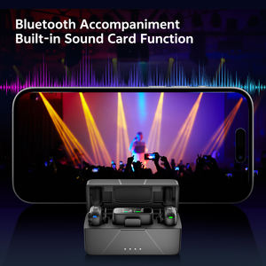 Micrófono Lavalier Inalámbrico Syncmic S20 para iPhone con Conector <span class=keywords><strong>Lightning</strong></span> y Tipo-C, Cancelación de Ruido, para Vlogs, Entrevistas y Transmisiones en Vivo - Product Image 6