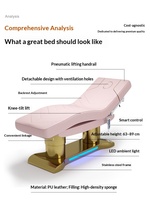 Table de massage électrique pliable avec éponge haute densité, éclairage d'ambiance et hauteur réglable pour soins des cils, tatouage et soins des oreilles