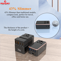 FOXCAN PD45W 3 prises AC ultra-minces tout-en-un, 1 USB-A, 3 USB-C, chargeur portable multi-ports pour les voyages d'affaires à l'étranger