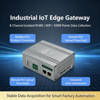 Geniş Sıcaklık Aralıklı IoT Uç Ağ Geçidi Metal Gövde Seri Cihaz Bulut Erişimi için Parazit Önleyici Dijital Dönüşüm