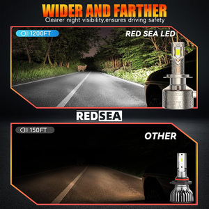 หลอดไฟหน้ารถยนต์ REDSEA 2025 R36 <span class=keywords><strong>Super</strong></span> Bright LED H7/H11/H1/9005-9007/H4 320W 10000LM IP68 กันน้ำ 50000 ชั่วโมง สำหรับ HILUX/X5/A4/A1/A8 - Product Image 4