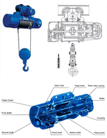 Palans de levage électriques à câble en cuivre pur, prix d'usine, moteur simple/double vitesse, 2T, 40m, avec télécommande, IP54, CD MD