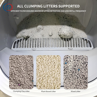 OKKPETS Extra große Kapazität Selbst reinigende Katzen toilette Voll geöffnete automatische Katzen toiletten mit verbesserten Sicherheits funktionen