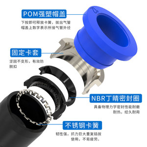 Conector Neumático de Conexión Rápida Dde Dade, Reductor Azul de 4, 6 y 8 mm para Mangueras de Aire - Product Image 1
