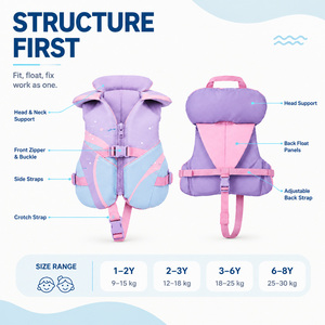 <span class=keywords><strong>Chaleco</strong></span> Salvavidas Personalizado para Bebés con Soporte para la Cabeza, Asa de Agarre, Cierre Frontal, Hebilla de Seguridad y Correa para la Entrepierna, para Bebés de 20-30 lbs - Product Image 2