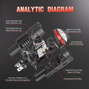 Venta caliente Mini Led H4 faro 65W lente Led mejor que Bi Led proyector lente 3,0 <span class=keywords><strong>para</strong></span> coche camión motocicletas faro - Product Image 4