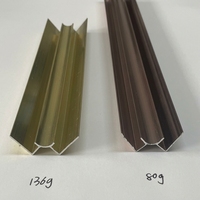 Profilé de finition mural en aluminium moderne, durable et luxueux pour panneaux PVC effet marbre, idéal pour la décoration intérieure de salons et d'hôtels