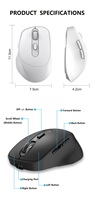 Mouse Vertikal Ergonomis 3D Nirkabel 2.4G USB Isi Ulang untuk Kantor dan Gaming