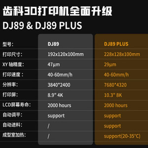 เครื่องพิมพ์เรซิ่น 3 มิติ Creality Halot DLP ความแม่นยำสูง รุ่นตั้งโต๊ะ สำหรับพิมพ์โมเดลตุ๊กตาและงานอุตสาหกรรม - Product Image 4