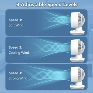 Circulador de Aire <span class=keywords><strong>Vornado</strong></span>, Motor Eléctrico Mecánico Resistente, Ahorro de Energía, 3 Velocidades, Funcionamiento Continuo, Aspas Lavables - Product Image 2