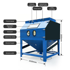 Sandblasting Machine Sandblaster Cabinet for Metal Glass Stone Aluminum Dry Blast Cleaning <strong>Equipment</strong> - Product Image 2