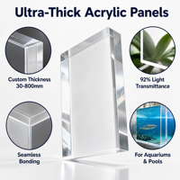 Vente en gros de plaques en acrylique vierge 100% - Épaisseur 30-80 mm - Panneaux PMMA transparents comme du cristal - Service de découpe